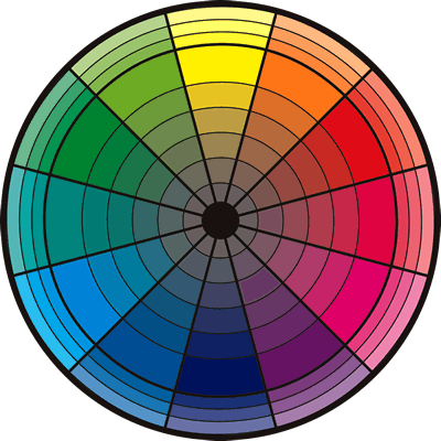 color wheel - rgb